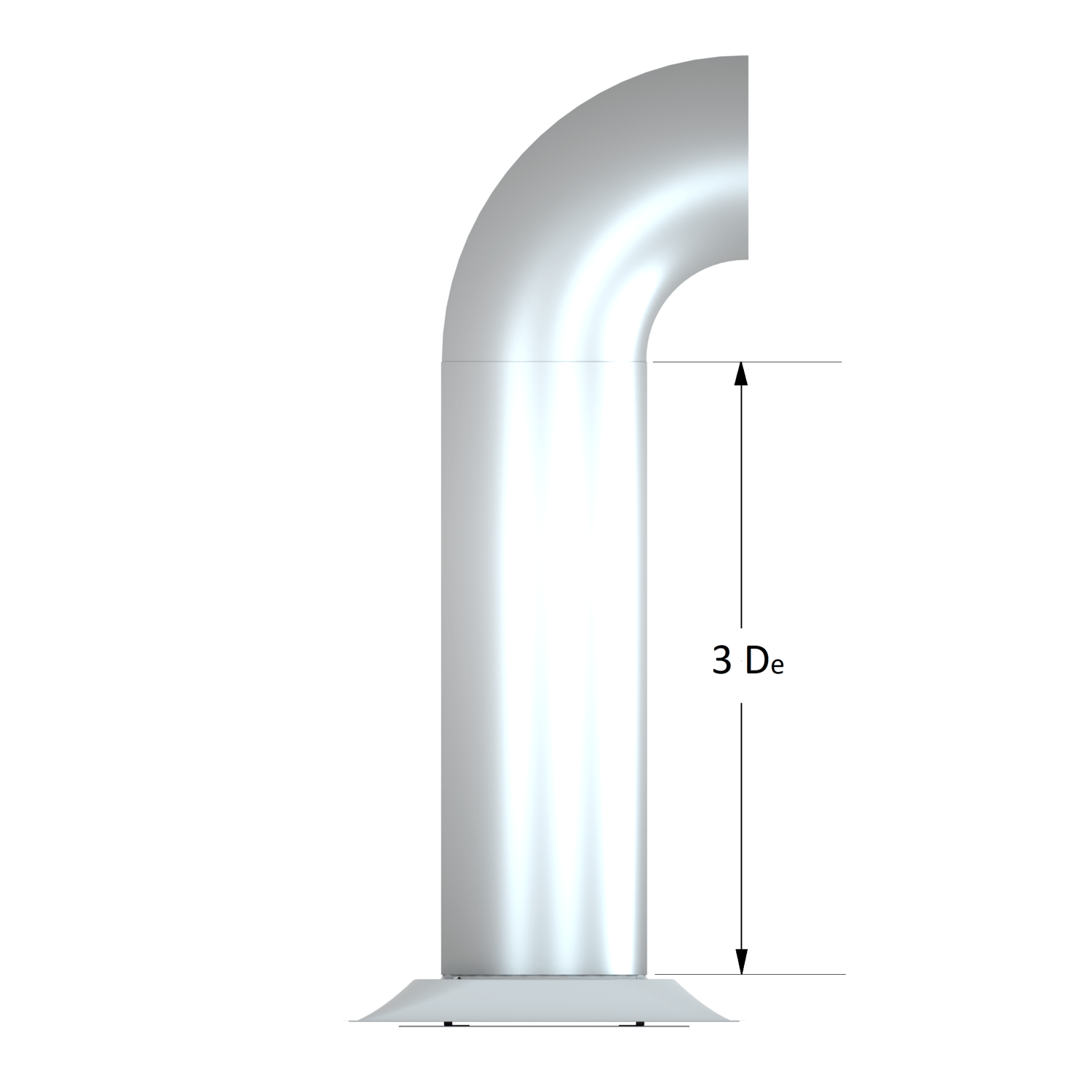 what-is-inlet-effect